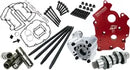 Harley-Davidson FXBR 1923 Softail Breakout 117 [2025] - Albero a camme Reaper® 465 - immagine 5