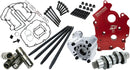 Harley-Davidson FLHD 1923 Deadwood 117 [2026] - HP+ camshaft kit - picture 1