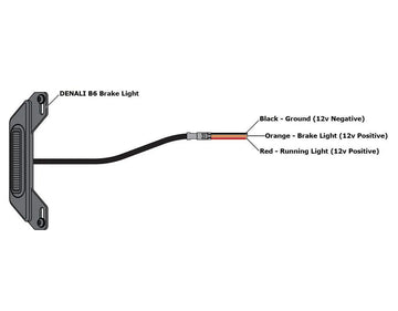 honda cb 500 [DENALI] – B6 LED Bremslicht-Kit mit Kennzeichenhalter - 0