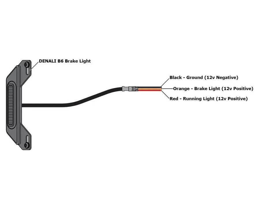 honda cb 500 [DENALI] – B6 LED Bremslicht-Kit mit Kennzeichenhalter