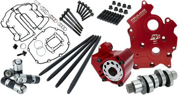 Harley-Davidson FLFBS 1923 Softail Fat Boy 117 [2026] - Race Series® Camchest Kit mit Vollhubstößeln – Bild 1