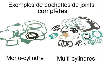 POLARIS SPORTSMAN 850 XP EPS [2010-2014] - Zylinderkopfdichtung Top End