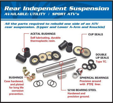 Yamaha Grizzly 660 [ALL BALLS] - CUSCINETTI SOSPENSIONE POSTERIORE YAMAHA YFM 450/550/660/700