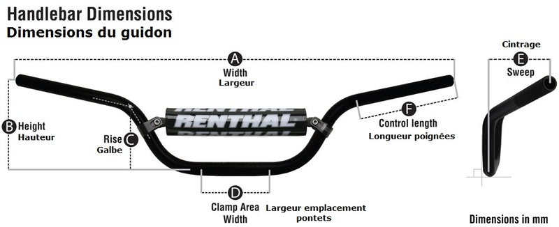 Ducati Desert X 937 [RENTHAL] - Fatbar 609 RC Hoher Lenker