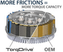 GAS GAS MC 125 [2021-2027] - TorqDrive (DDS-CSS) Kupplungssatz