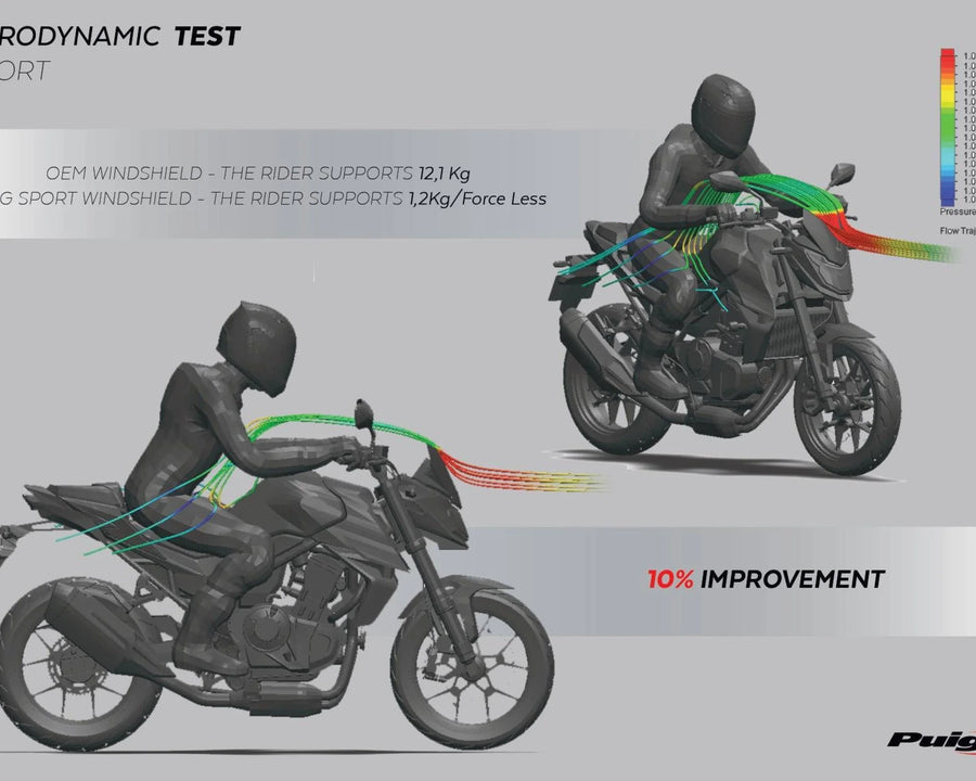 HONDA CB 750 HORNET [2024] – New Generation Sport – Stark getönt