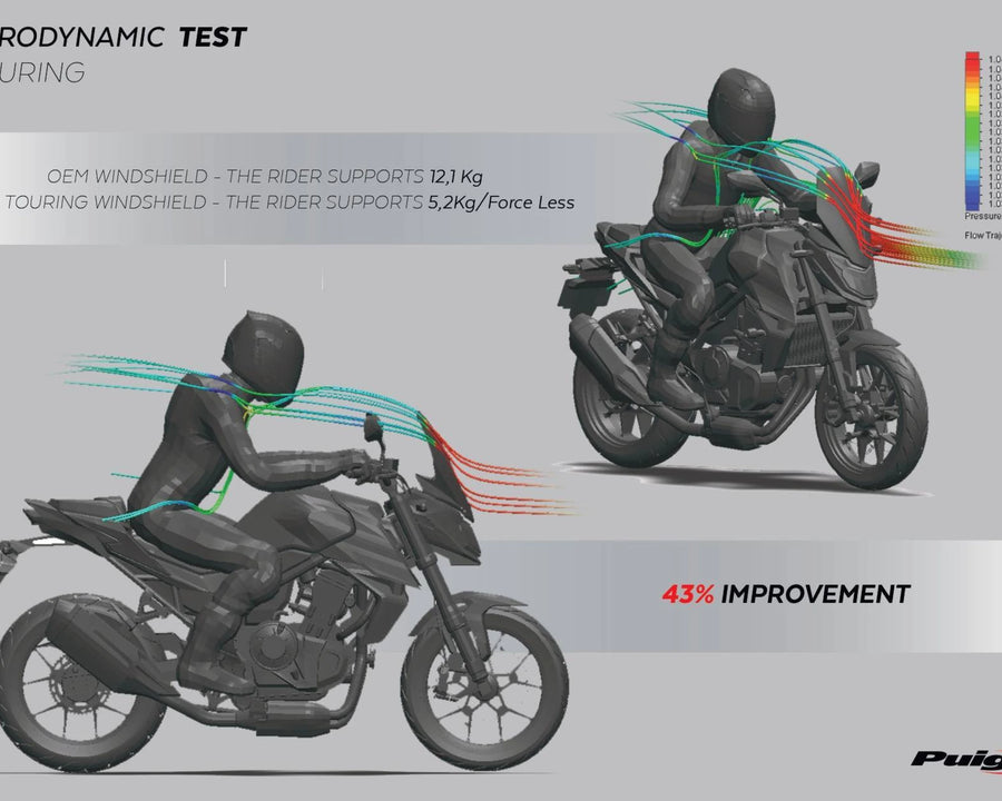 HONDA CB 750 HORNET [2024] – Sport di nuova generazione – Trasparente