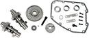 Harley-Davidson FLRT 1690 Freewheeler [2015-2016] - 583 Easy Start Nockenwellen-Kit – Bild 2
