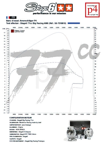 Beta RR Enduro 50 2T - Motorpack Big Racing 77ccm arancione