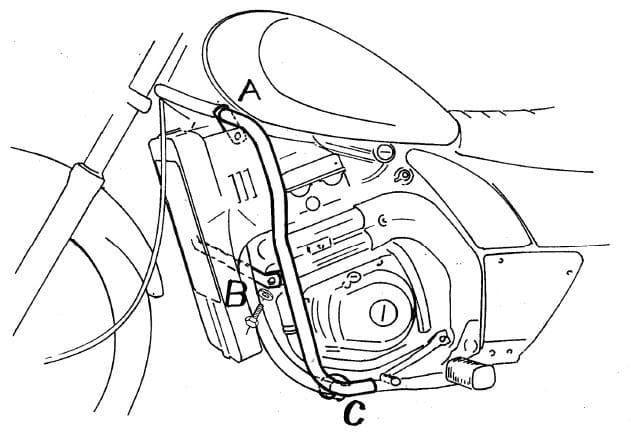 Kawasaki EL 250 [1994-2003] - Barra di protezione del motore