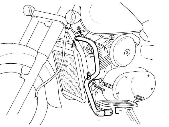 Kawasaki VN 1500 Classic [1996-2002] - Barra di protezione del motore