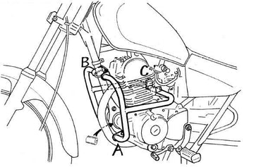 Yamaha SR 125 [1996-2001] - Protezione motore