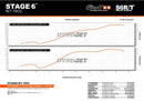 Beta RR Enduro 50 2T - Exhaust without ESD R/T 70 - 80ccm