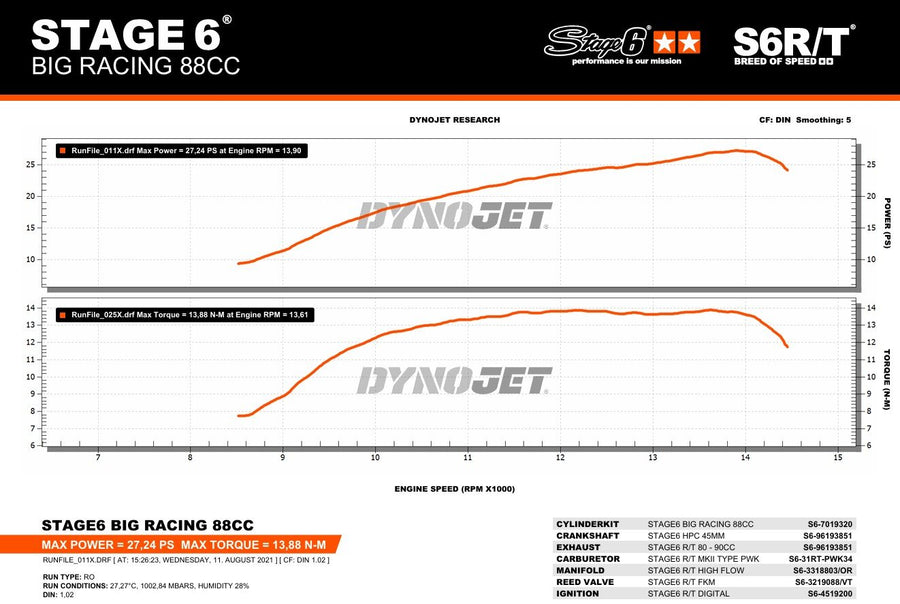 Aprilia RX Factory 50 2T - Exhaust without ESD 80-90cc