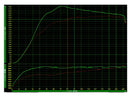 Yamaha T-Max 560 Tech Max [POLINI] - Hi-Speed ​​Variomatic - Pack Over Range - Yamaha T-max