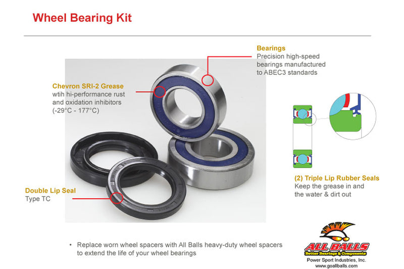 Bmw G 650 Gs [ALL BALLS] - Radlager-Kit Hinterrad All Balls Honda CBR900RR