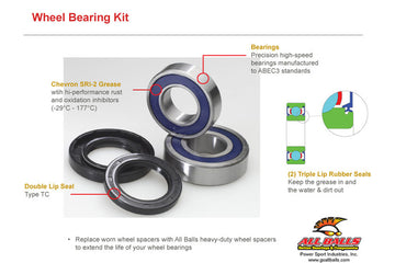 Ktm 950 Sm [ALL BALLS] - REAR WHEEL BEARING KIT FOR 640 LC4 '05, ADVENTURE 950 '04-05