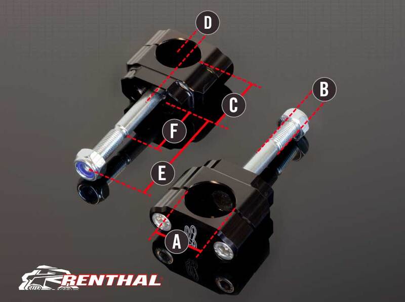 Yamaha Yz 450 [RENTHAL] - Fatbar/Twinwall Klemmböcke Ø28,6mm