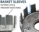 Bmw F 750 Gs [REKLUSE] - Sistema frizione RadiusX-5