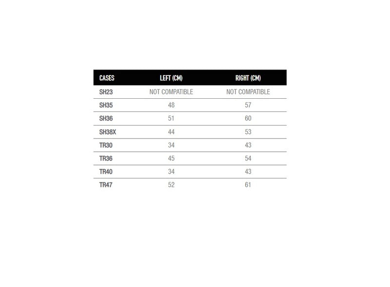 Aprilia Tuareg 660 [SHAD] - 4P System Montagesatz (seitlich) - APRILIA TUAREG 660