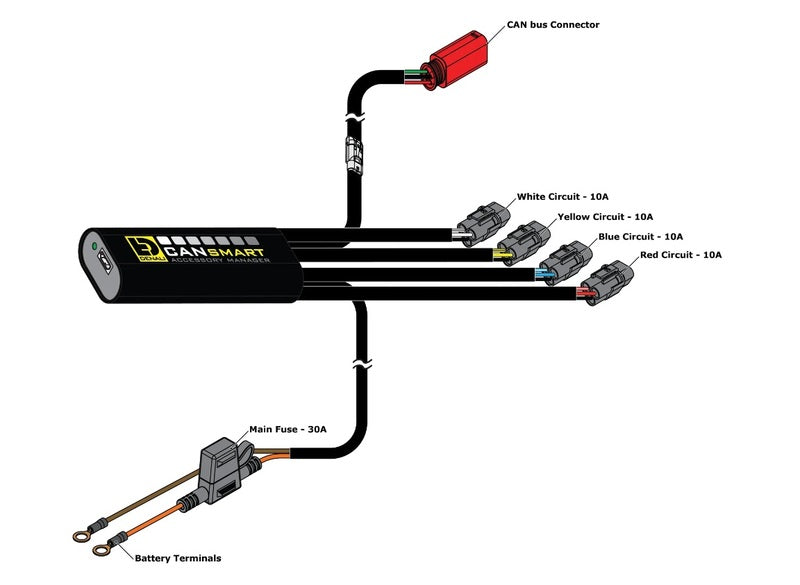 DUCATI DESERTX DX900 [DENALI] - CANSMART ™ Controller
