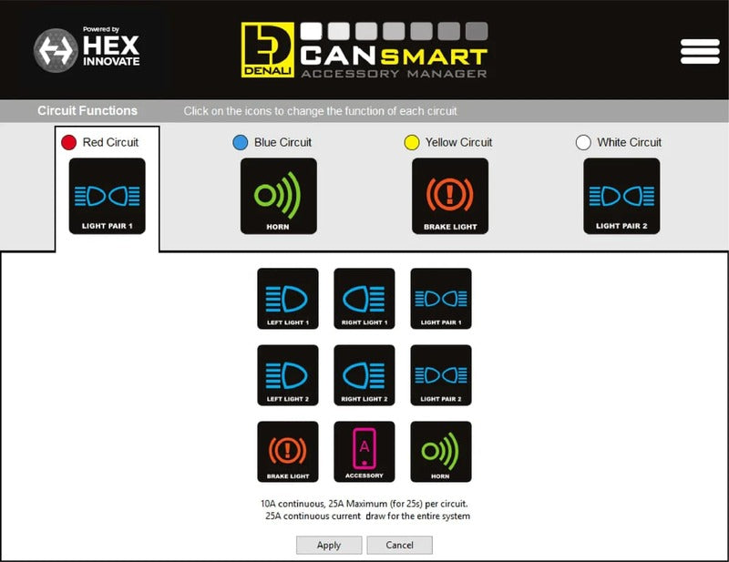 Bmw R 1300 Gs Trophy [DENALI] - Controller CANsmart GEN II