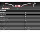 Yamaha Tenere 700 World Raid [RENTHAL] - Handlebar Street