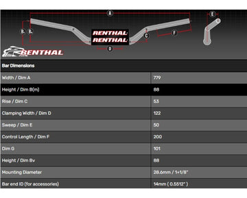 Yamaha Tenere 700 [RENTHAL] - Manubrio Street