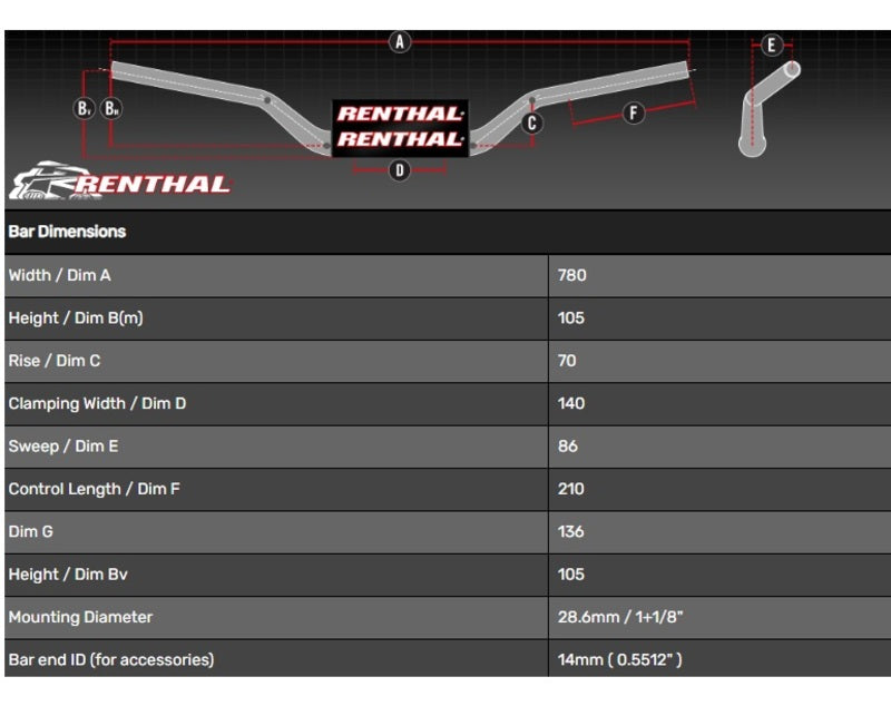 Yamaha Tracer 7 700 [RENTHAL] - Manubrio Street Naked