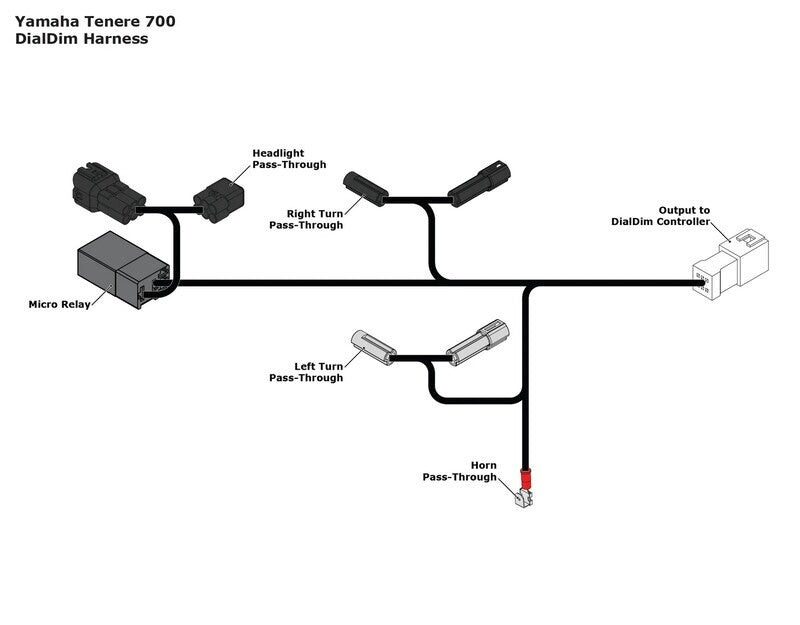 Yamaha Ténéré 700 [DENALI] - DialDim Kit DM