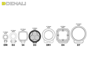 Triumph Tiger 1200 [DENALI] - CANsmart™ Kit D3 Fahrlicht