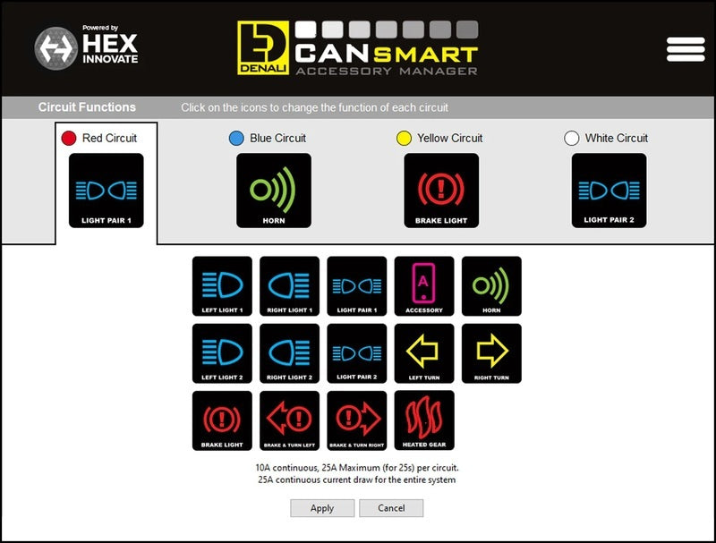Husqvarna Norden 901 [DENALI] - CANsmart™ Kit D4