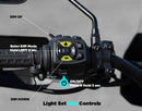 Harley-Davidson Pan America [DENALI] - CANsmart™ Kit D7-4