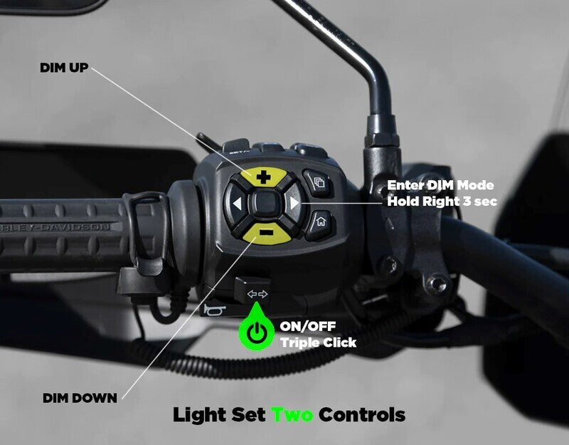 Harley-Davidson Pan America [DENALI] - CANsmart™ Kit D7