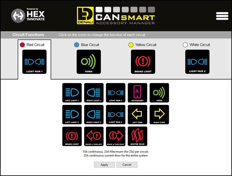 Harley-Davidson Pan America [DENALI] - CANsmart™ Kit D7