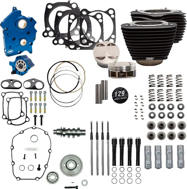 Harley-Davidson FXFB 1750 Softail Fat Bob 107 [2021] - Big Bore Zylinder-Kit – Bild 3