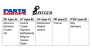 ducati multistrada 1200 [ZIEGER] – PRO Kennzeichenhalter Typ B-2