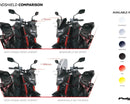 HONDA CB 750 HORNET [2024] – Sport di nuova generazione – Trasparente-31