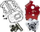 Harley-Davidson Fxlrs 1923 ABS [2026] - HP+® high performance oil pump - picture 6