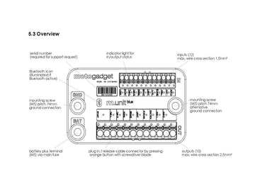 Harley Davidson - Mo. Unit Control Unit, Blue Control Box - 0