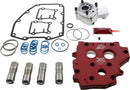 Harley-Davidson FXSBSE2 1800 Breakout CVO [2014] - HP+® Öl-System Kit – Bild 1