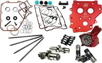 Harley-Davidson FXST 1584 Softail Standard [2008, 2010-2011] - Kit albero a camme Race Series® - Figura 8