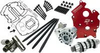 Harley-Davidson FXBR 1923 Softail Breakout 117 [2025] - Albero a camme Reaper® 465 - immagine 6