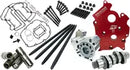 Harley-Davidson FXBR 1923 Softail Breakout 117 [2025] - Albero a camme Reaper® 465 - immagine 6